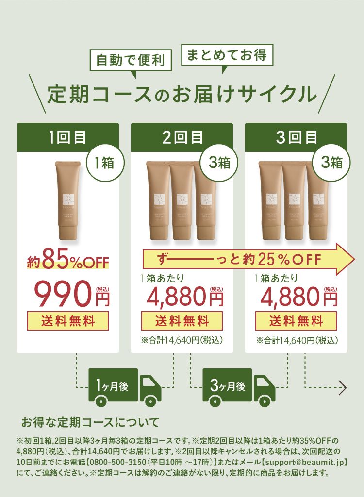 【自動で便利】【まとめてお得】定期コースのお届けサイクル