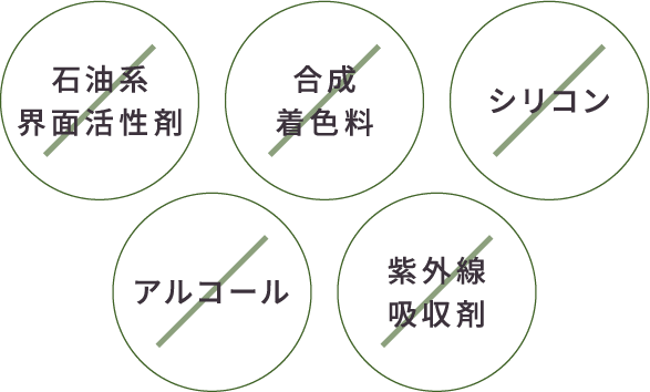 「石油系界面活性剤」「合成着色料」「シリコン」「アルコール」「紫外線吸収剤」