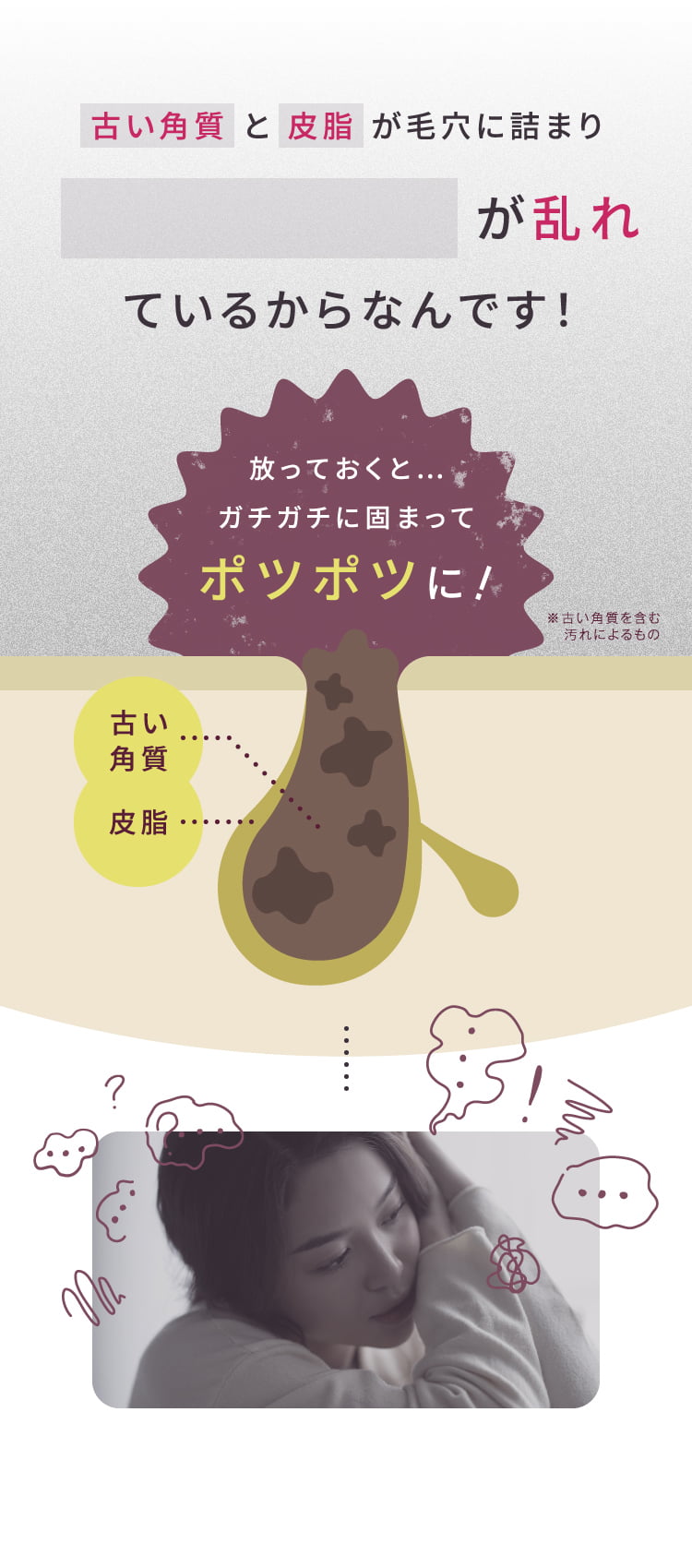 古い角質と皮脂が毛穴に詰まり乱れているからなんです！