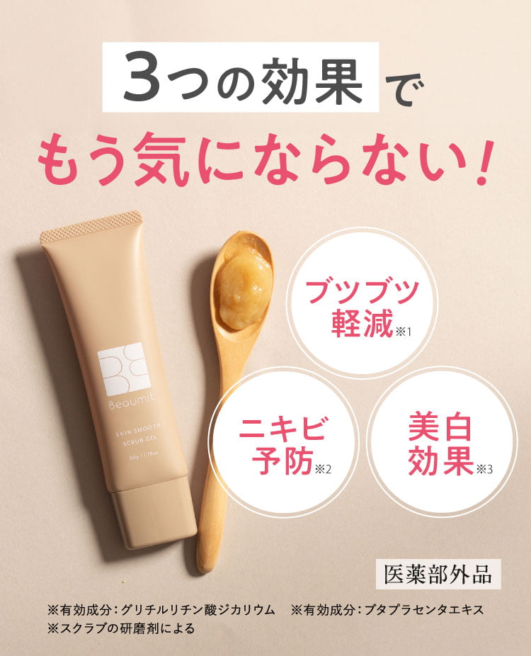 ブツブツ　軽減！
